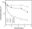 图片 脂肪酶来源于假单胞菌属，Lipase from Pseudomonas sp. [LPL]；Type XIII, lyophilized powder, ≥15 units/mg solid