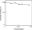 图片 黄嘌呤氧化酶来源于牛奶 [XOD]，Xanthine Oxidase from bovine milk；lyophilized powder, ≥7 units/mg solid