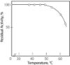 图片 黄嘌呤氧化酶来源于牛奶 [XOD]，Xanthine Oxidase from bovine milk；lyophilized powder, ≥7 units/mg solid