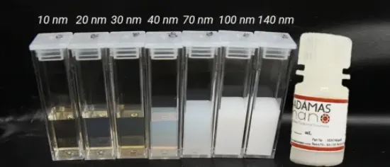 图片 羧化红色荧光纳米金刚石，Carboxylated 20 nm Red Fluorescent Nanodiamond in DI water, < 1ppm NV