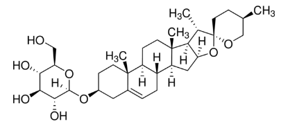 图片 延龄草素 [地索苷]，Diosgenin glucoside [Trillin]；phyproof® Reference Substance, ≥95.0% (HPLC)