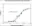 图片 人纤维连接蛋白 [人纤连蛋白]，Fibronectin human；recombinant, expressed in HEK 293 cells, lyophilized powder, suitable for cell culture