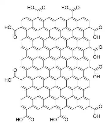 图片 氧化石墨烯，Graphene oxide；2 mg/mL, dispersion in H2O, avg. no. of layers, 1